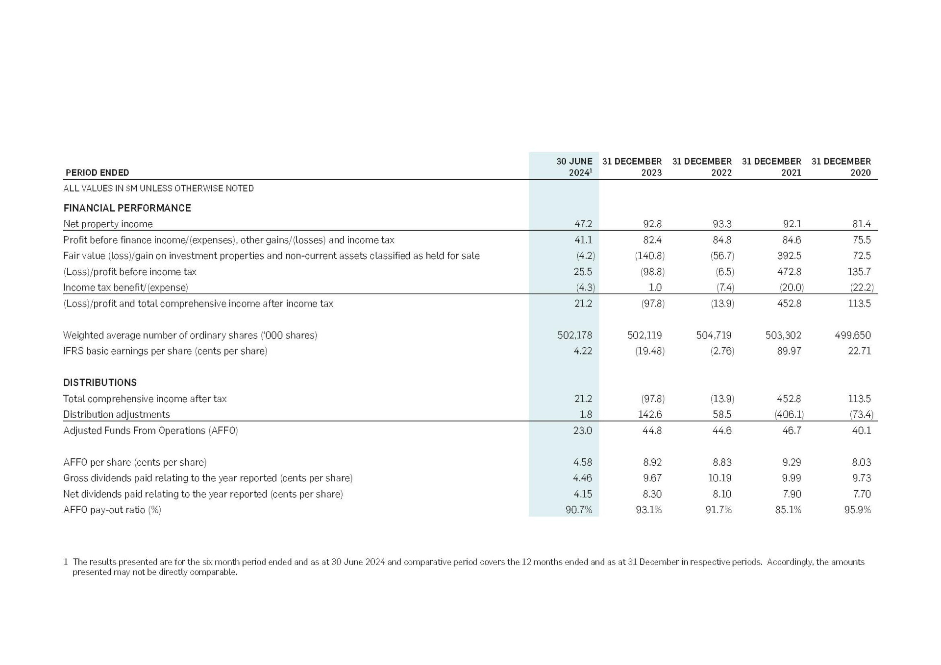 Pages from PFI233 Annual Report 2024 HR V8.pdf Page 1